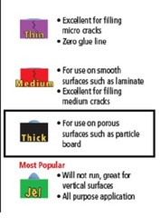 FastCap 2P-10 Thick Adhesive Glue, 2 oz Bottle